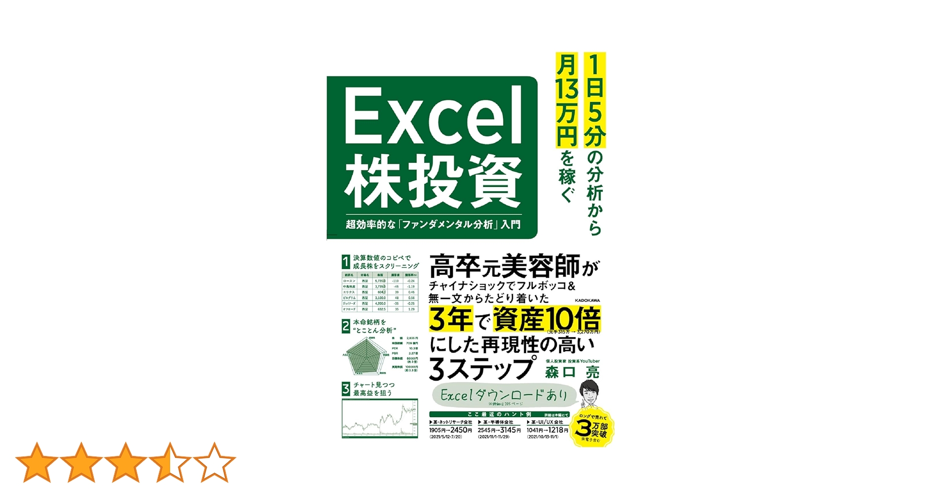 【総額3万4千円相当】 投資本 テクニカル分析 ファンダメンタルズ分析 総額3万4千円相当】 投資本 テクニカル分析 ファンダメンタルズ分析 総額3